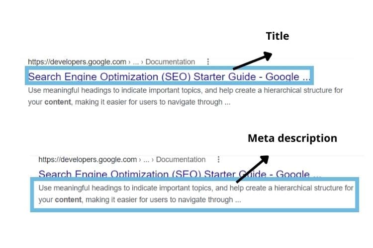 Title and Meta Description optimization is a must to reduce bounce rate